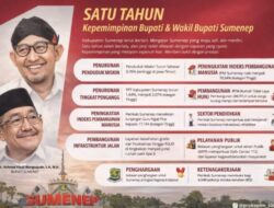 Setahun Fauzi–Imam Pimpin Sumenep, Kemiskinan dan Pengangguran Turun, IPM Tembus Kategori Tinggi