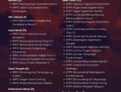 BGN Hentikan Sementara 17 SPPG di Jatim, Dapur MBG Pakamban Laok 2 Masuk Daftar Merah