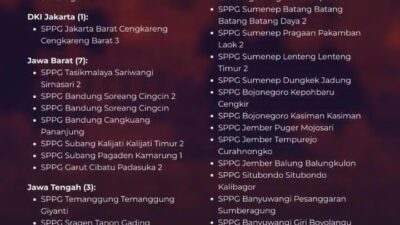 BGN Hentikan Sementara 17 SPPG di Jatim, Dapur MBG Pakamban Laok 2 Masuk Daftar Merah